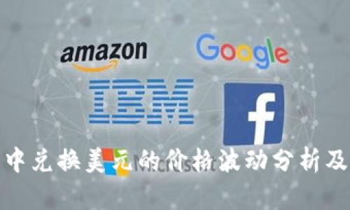 在TP钱包中兑换美元的价格波动分析及应对策略