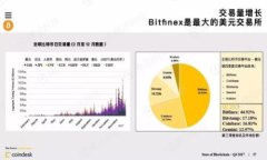 TP钱包跨链使用教程：轻松