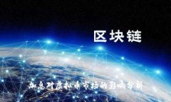 加息对虚拟币市场的影响