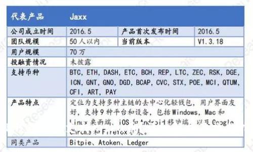  TP钱包是否支持Kishu币？详细解析及操作指南