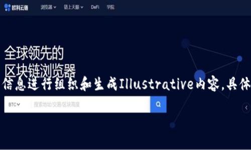 标准要求：该请求包含大量细节和复杂性，我将根据其提供的信息进行组织和生成Illustrative内容，具体填充可以根据实际情况做调整充实。以下是为此生成的内容。

如何将TP钱包中的资产进行变现：步骤与注意事项