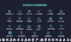 全面解析虚拟币与虚拟资