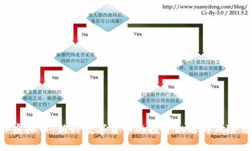 DEF虚拟币：新兴数字货币的投资机遇与风险分析
