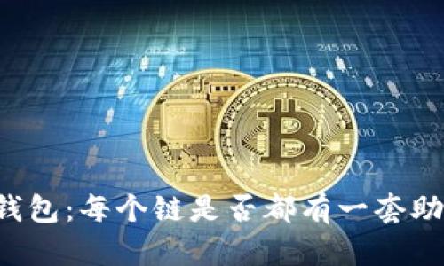 深入探讨TP钱包：每个链是否都有一套助记词生成器？