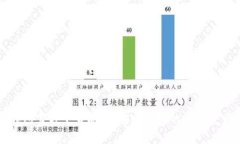 Token.im钱包官方下载安卓：