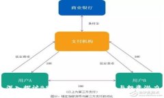 深入探讨BSE虚拟币：当前