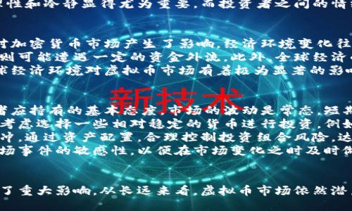 biao ti/biao ti虚拟币近期大幅下跌原因深度解析/biao ti

虚拟币, 加密货币, 市场情绪, 技术分析, 投资风险/guanjianci

一、虚拟币近期跌势背景分析
虚拟币市场的波动性一直是投资者关注的焦点，近期，许多主流加密货币如比特币、以太坊等均出现明显下跌趋势。这种下跌现象背后，有着复杂的市场因素和情绪影响。
首先，市场情绪的变化对虚拟币价格有着直接的影响。当投资者的信心受到动摇时，往往会出现抛售行为，造成价格的快速下滑。近期市场消息层出不穷，包括监管政策的收紧、技术问题的频发以及市场泡沫的担忧，这些都导致投资者情绪的不安。
其次，技术图形的分析也表明市场可能进入了一个调整期。当某些关键支撑位被打破，算法交易和散户投资者往往会依据这些信号进行交易，从而加剧了市场的下跌。比如，一些短线交易者在价格下跌时选择止损，这样的行为又会进一步推动价格下滑。

二、市场监管的影响
监管政策是虚拟币市场中的重要因素之一。各国对于加密货币的监管态度差异较大，有的国家持谨慎态度，采取严厉的监管措施，而有些国家则对其持开放态度。然而，随着加密货币市场的逐渐壮大，各国政府对于其监管的主动性越来越强。
例如，近期某些国家加强了对加密货币交易的监管，导致市场预期未来可能面临更大的政策风险。监管政策的变化使得投资者对虚拟币的预期产生了疑虑，从而引发了一波的恐慌性抛售。此外，监管政策的不确定性往往导致市场缺乏稳定性，使得价格波动加剧。
总的来说，监管政策的收紧和不确定性是导致市场情绪低迷的重要原因之一，许多投资者在缺乏信心的情况下选择了退出市场，进一步造成了虚拟币的下跌。

三、技术面分析的影响
技术分析是交易者用于预测市场走势的重要工具之一，通过图表和技术指标来分析价格走势、成交量及其他市场数据。近期，许多加密货币在技术面上出现了看跌信号，这也成为了市场下跌的重要推手。
在技术分析中，支撑位和阻力位是非常重要的概念。最近许多虚拟币的价格接连突破了曾经的支撑位，这使得众多投资者担心价格可能会继续下跌。在投资者的止损策略影响下，价格的下跌形成了连锁反应，导致市场出现恐慌性抛售。
例如比特币在某一重要支撑位下方交易时，技术分析显示的看跌信号加上恐慌情绪加重，使得更多投资者选择止损。同时，由于市场参与者较多，短线投机者的行为在此时也显得尤为突出，加剧了市场的波动。

四、投资者情绪与心理因素
人类的群体心理在金融市场中发挥着至关重要的作用。虚拟币市场上，投资者的情绪变化常常会直接影响价格走势。近期多种因素交织，导致投资者情绪的普遍低落，从而造成了大批投资者选择抛售。
在投资市场中，恐慌情绪能够迅速传播。一则关于市场风险的新闻或一段负面消息，往往会引发投资者的恐慌，加上其他投资者的操作，形成“踩踏”效应。最近，某些知识产权的争议、技术故障等一系列不利消息也让投资者信心受挫，这种懈怠情绪在市场上迅速蔓延。
加之，加密货币的高波动性，使得即便是一点利空消息也能引起强烈反应，导致价格的急剧下滑。因此，在这样的环境下，保持理性和冷静显得尤为重要，而投资者之间的情绪互动却往往掩盖了理性的判断。

五、全球经济环境的变化
虚拟币的走势往往与全球经济形势息息相关。最近，国际经济形势的不确定性加剧，包括通货膨胀压力、货币政策的变化等都对加密货币市场产生了影响。经济环境变化往往会导致投资者重新评估风险，从而对虚拟币产生负面看法。
例如，美国联邦储备委员会的货币政策调整，可能会使美元升值，在这种情况下，相较于其他传统资产的吸引力上升，加密货币则可能遭遇一定的资金外流。此外，全球经济的不确定性加剧，导致投资者更倾向于选择固定收益类资产作为避风港，从而减少了对虚拟币的需求。
与此同时，全球范围内的通货膨胀相关的担忧以及地缘政治紧张局势也会影响市场情绪，造成虚拟币市场的不稳定。因此，全球经济环境对虚拟币市场有着极为显著的影响，投资者必须时刻关注经济形势的变化。

六、未来展望与投资策略
面对当前虚拟币市场的持续低迷，投资者应该考虑采取何种策略来应对不确定性。首先，保持理性投资，避免盲目跟风是投资者应持有的基本态度。市场的波动是常态，短期的波动不应改变长期的投资逻辑。
其次，针对虚拟币的不同种类，投资者可以根据自身的风险承受能力，选择适合自己的投资标的。对于风险厌恶型投资者，可以考虑选择一些相对稳定的货币进行投资，例如市值较高的比特币和以太坊等。
此外，适度分散投资也是降低风险的有效策略。可以考虑组合投资其他资产，如黄金、股票等，以期在不同市场之间实现风险对冲。通过资产配置，合理控制投资组合风险，达到稳定收益的目的。
最后，投资者应积极关注市场动态，调研潜在投资项目，提升自身的投资知识与专业素质。定期回顾和调整投资策略，保持对市场事件的敏感性，以便在市场变化之时及时做出反应。

结论
综上所述，近期虚拟币市场的下跌是多种因素共同造成的，市场情绪、技术面信号、监管政策、全球经济环境等都对其价格产生了重大影响。从长远来看，虚拟币市场依然潜力巨大，但在短期内，投资者需要谨慎应对，不盲目追随市场波动，加强自身的市场认知能力，才能更好地保护自己的投资利益。
