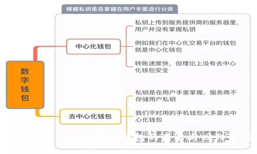  超越钱包——探索TP钱包的未来与回归可能性