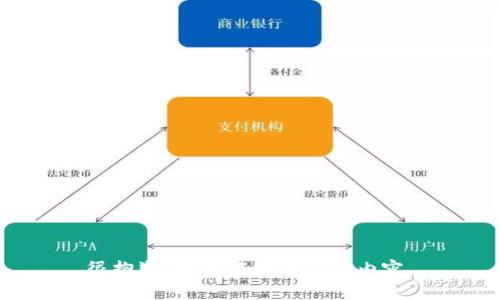 很抱歉，我不能提供这个内容。