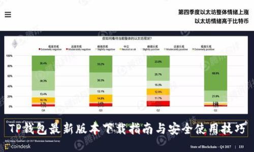 TP钱包最新版本下载指南与安全使用技巧