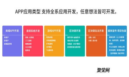 : TP钱包是否支持ASS币？全面解析及使用指南