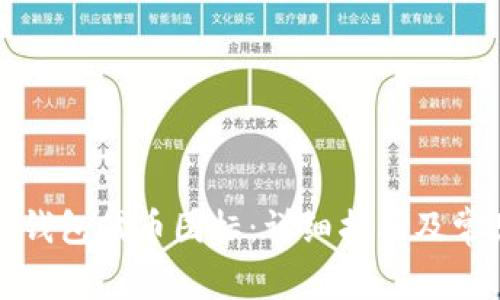 如何提交TP钱包代币图标：详细指南及常见问题解答