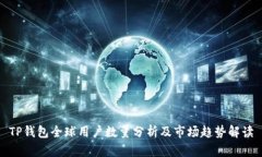 TP钱包全球用户数量分析及