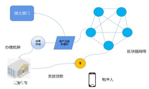   
如何解决TP钱包创建钱包错误的问题？