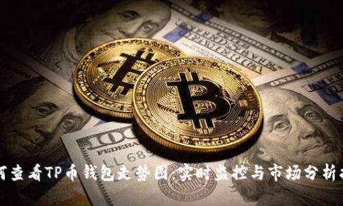 如何查看TP币钱包走势图：实时监控与市场分析指南
