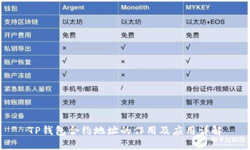 TP钱包合约地址的作用及应用详解