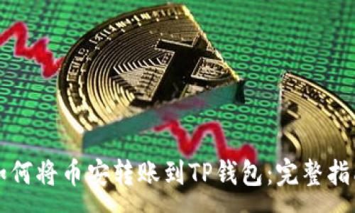 :

如何将币安转账到TP钱包：完整指南
