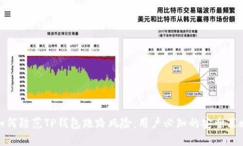 如何防范TP钱包跑路风险：用户必知的安全策略