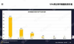 如何将TP钱包中的USDT转账