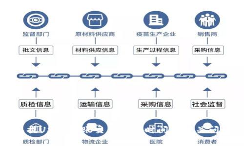 TP钱包提USDT到账交易所的时间及相关问题解析