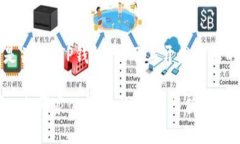当然可以，以下是关于“