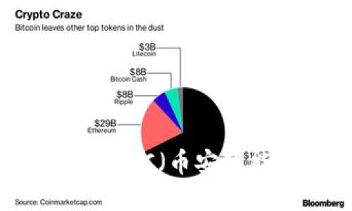如何在TP钱包上创建BSC（币安智能链）账户：完整指南