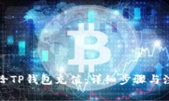 支付宝给TP钱包充值：详细