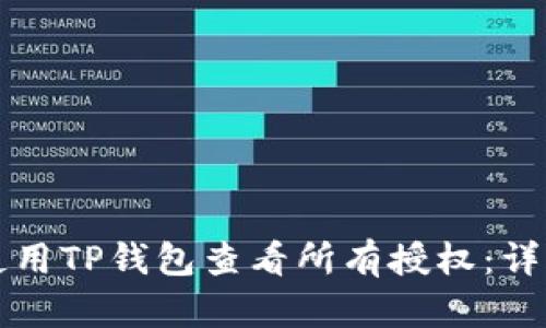 如何使用TP钱包查看所有授权：详细指南