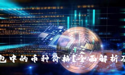 如何查看TP钱包中的币种价格？全面解析及常见问题解答