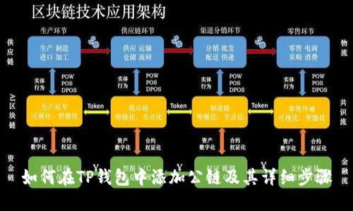 如何在TP钱包中添加公链及其详细步骤