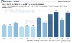 华为钱包：您的智能支付