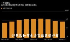 tP钱包如何参与空投活动详