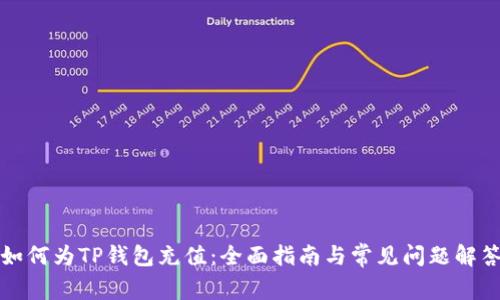 如何为TP钱包充值：全面指南与常见问题解答