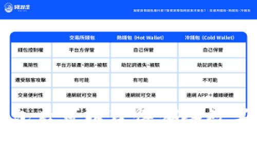  注册TP钱包后可以获得哪些数字货币奖励？
