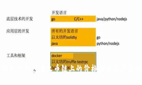 全面解析TP钱包在火币链上的价格动态及其影响因素