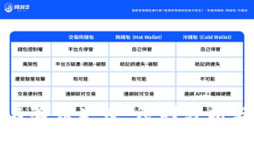 TP钱包签名验证失败：原因分析与解决方案