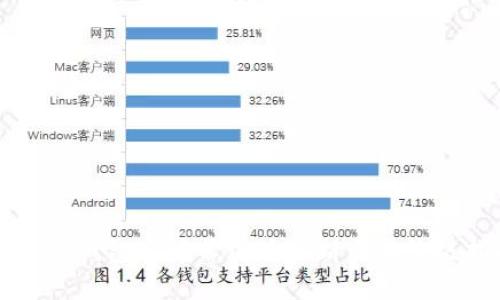 解决TP钱包连接薄饼总是断开的终极指南