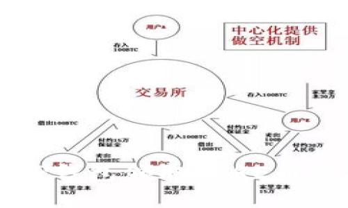 如何通过TP钱包领取CORE币的详细指南