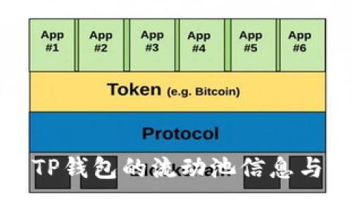 如何查看TP钱包的流动池信息与管理技巧