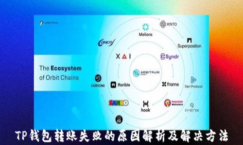 
TP钱包转账失败的原因解析及解决方法