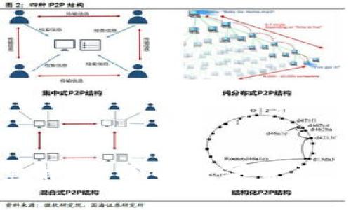 TP钱包最大出售量解析：了解数字资产交易中的关键概念