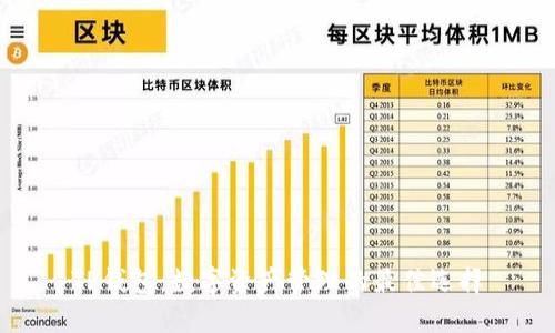 TP钱包：数字资产管理的最佳选择