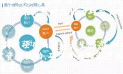   TP钱包转出手续费解析：