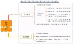   TP电子钱包是骗局吗？揭开真相与风险分析 /