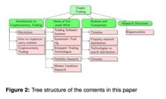  如何在TP钱包中找到瑞波币：详尽指南与实用技