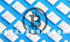 TP钱包转账数量及总量不符的原因分析与解决方案