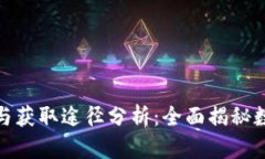 TP钱包币的来源与获取途径分析：全面揭秘数字资