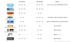 如何在TP钱包中添加狗狗币：详细图文指南与技巧