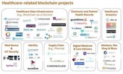 如何修改TP钱包地址：简单易懂的步骤解析