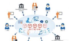 使用TP钱包的好处与安全性解析